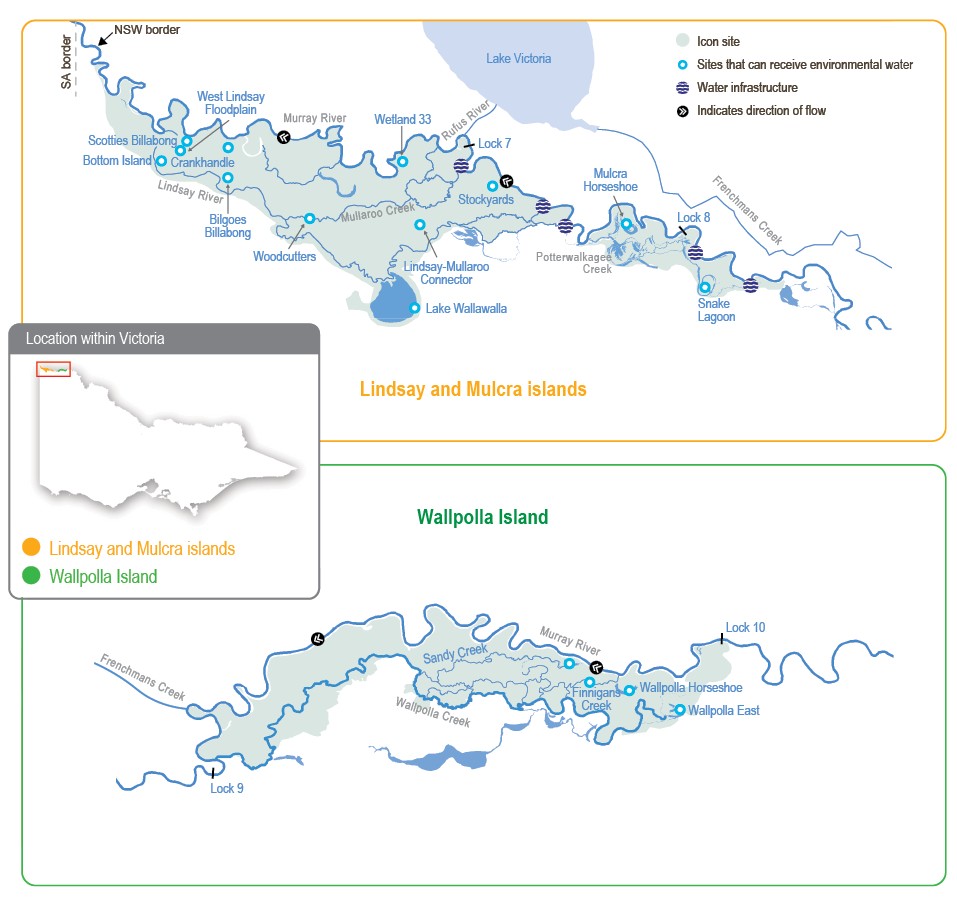 A detailed map of the Lindsay, Mulcra and Wallpolla islands showing sites that can receive environmental water.