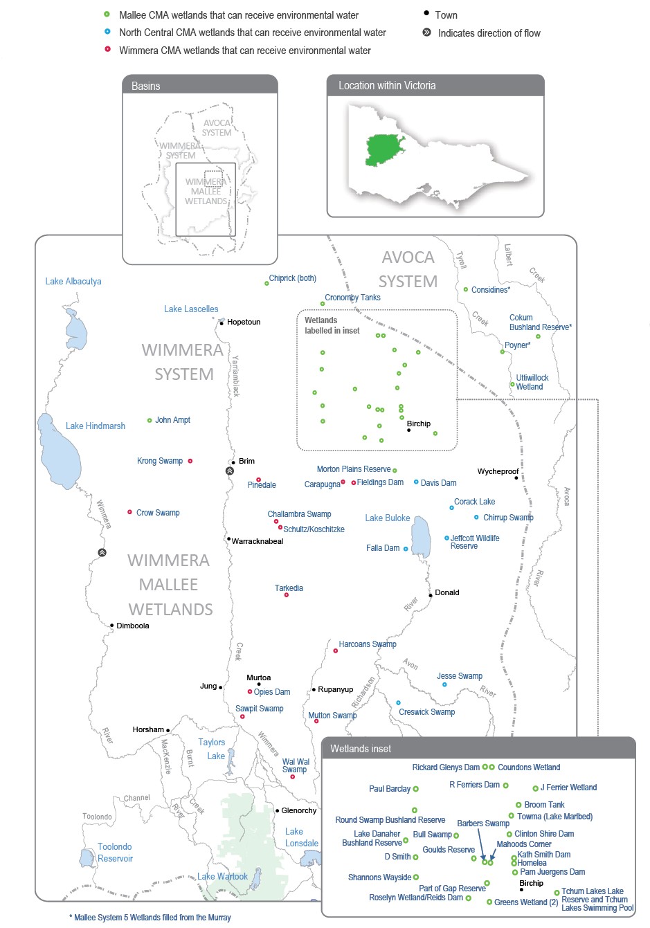 A detailed map of the Wimmera-Mallee wetlands showing wetlands that can receive environmental water.